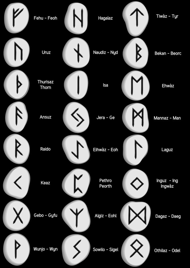 an image of some type of symbols on a black background