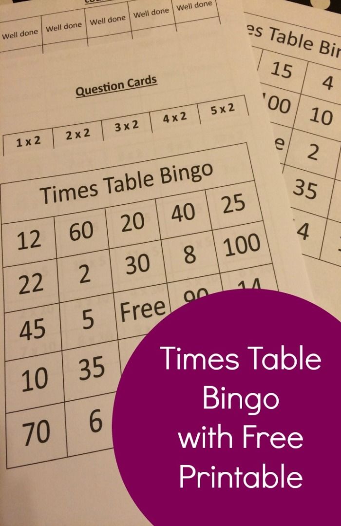 two times table games with free printables