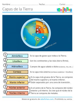 the spanish language website for children's learning and teaching with pictures, words, and symbols