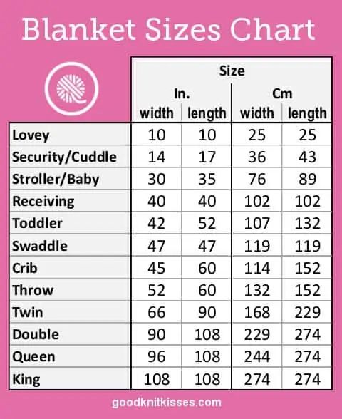 the size chart for blanket sizes chart