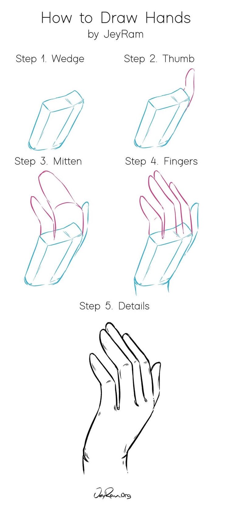 how to draw hands step by step instructions