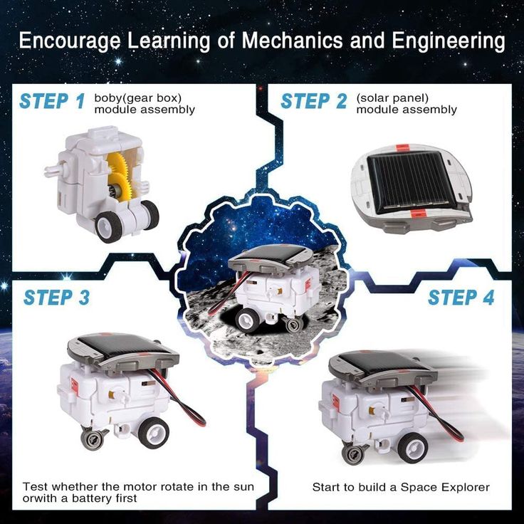 the steps to learn how to build a solar powered vehicle