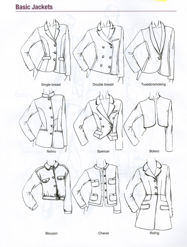 an instruction manual for how to wear jackets