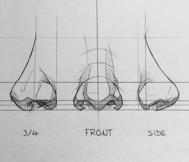 three feet are shown with different angles