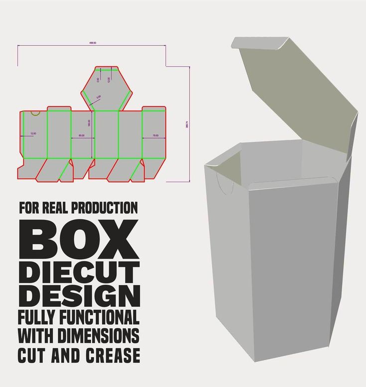 an open box is shown with instructions to cut and crease the bottom part