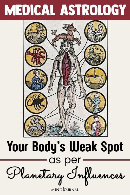 an advertisement for the medical astrology book, your body's weak spot as per planetary