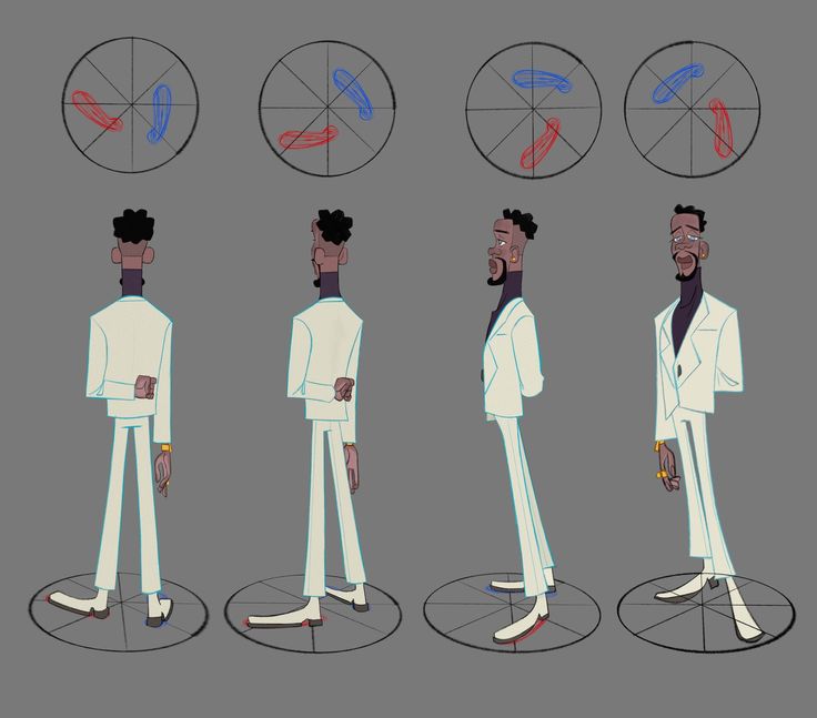 an animation character is standing in front of four different circles and pointing at the same direction