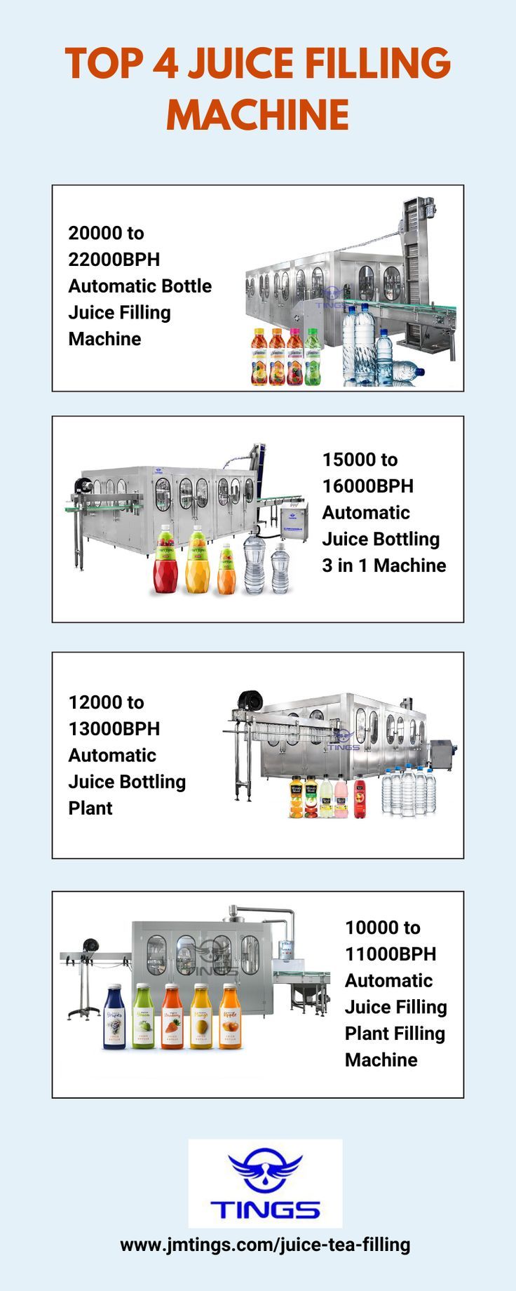 the top 4 juice filling machine