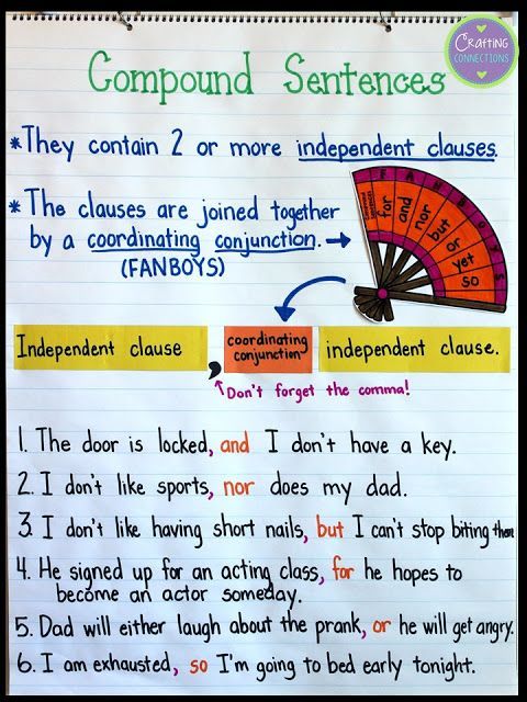 a handout for compound sentences with an image of a fan on the side