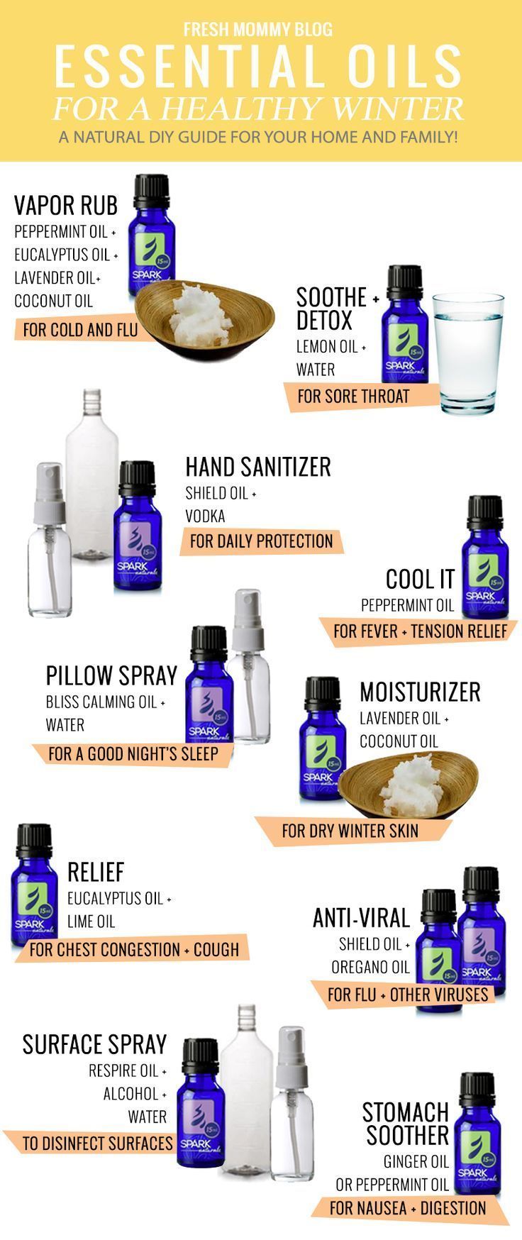 Top Essential Oils + Recipes for a Healthy Winter - A natural DIY guide to take care of your home and family through cold and flu season. All natural vapor rub, hand sanitizer and tons more! ...... Fresh Mommy Blog | Spark Naturals Use code FRESHMOMMY for 10% off any order Oil Blends For Colds, Essential Oil Blends For Colds, Essential Oils Recipes, Oils For Hair, Top Essential Oils, Benefits Of Essential Oils, Săpunuri Handmade, Essential Oil Remedy, Oil Remedies