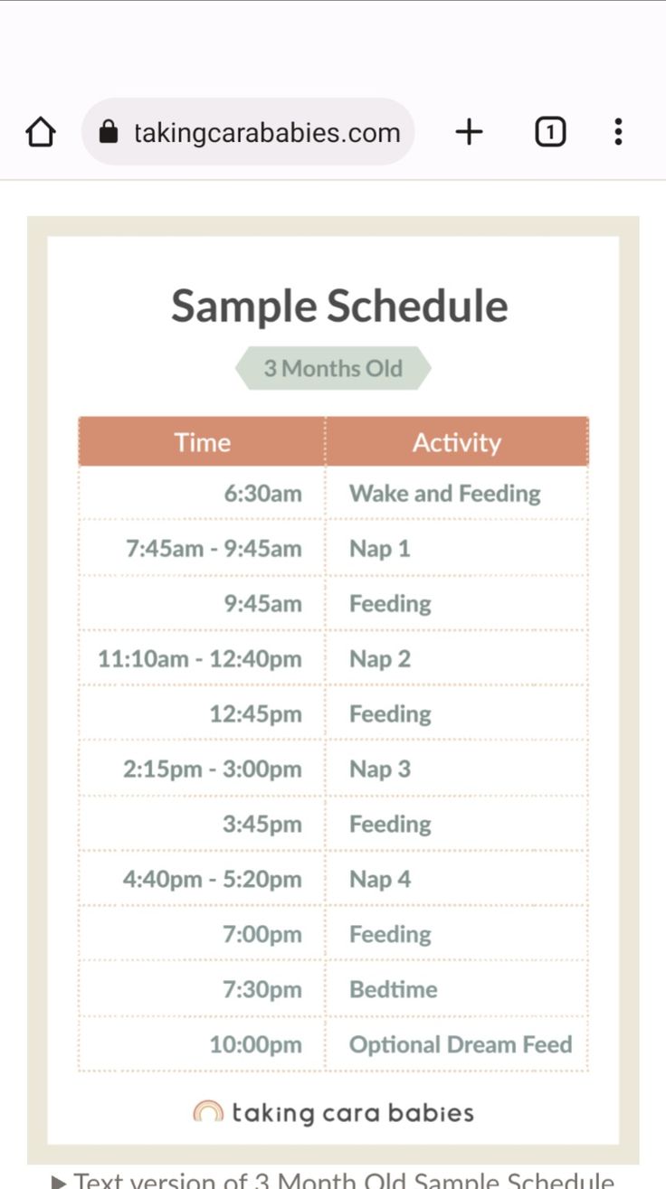 the sample schedule for each child's birth is shown in this screenshote