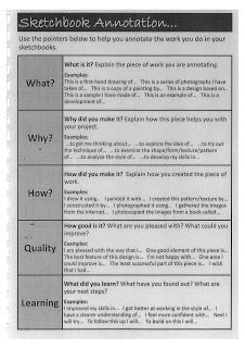 an image of a text book annotation for students to use in the classroom