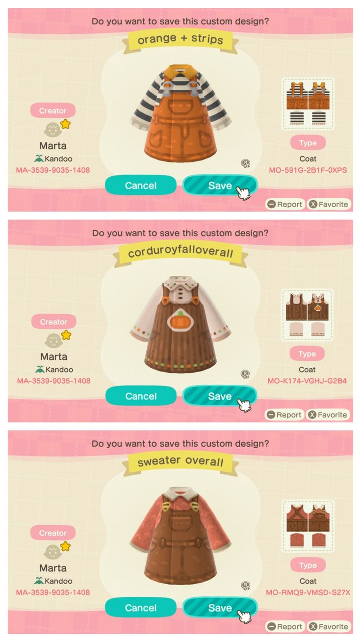 an info sheet showing the different types of clothing and how they are made in this game