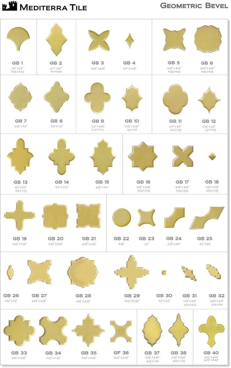 the golden metal sheet is shown with different shapes and sizes, including circles, crosses, and