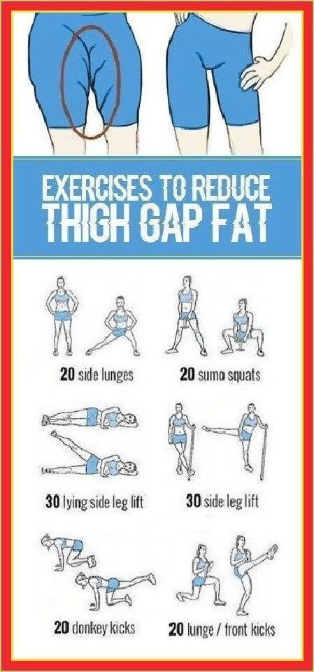 Exercise To Reduce Thighs, Yoga Beginners, Home Workout Plan, Motivation Pictures, Quick Workout Routine, Thigh Fat, Body Workout Plan, At Home Workout, Weight Workout