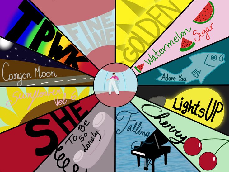 an image of a person playing the piano with many different types of stickers on it