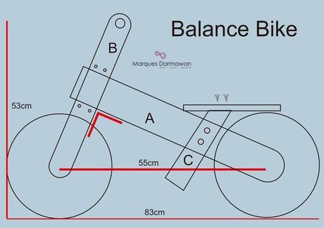 a diagram showing how to measure the balance of a bike's front wheel and seatposts