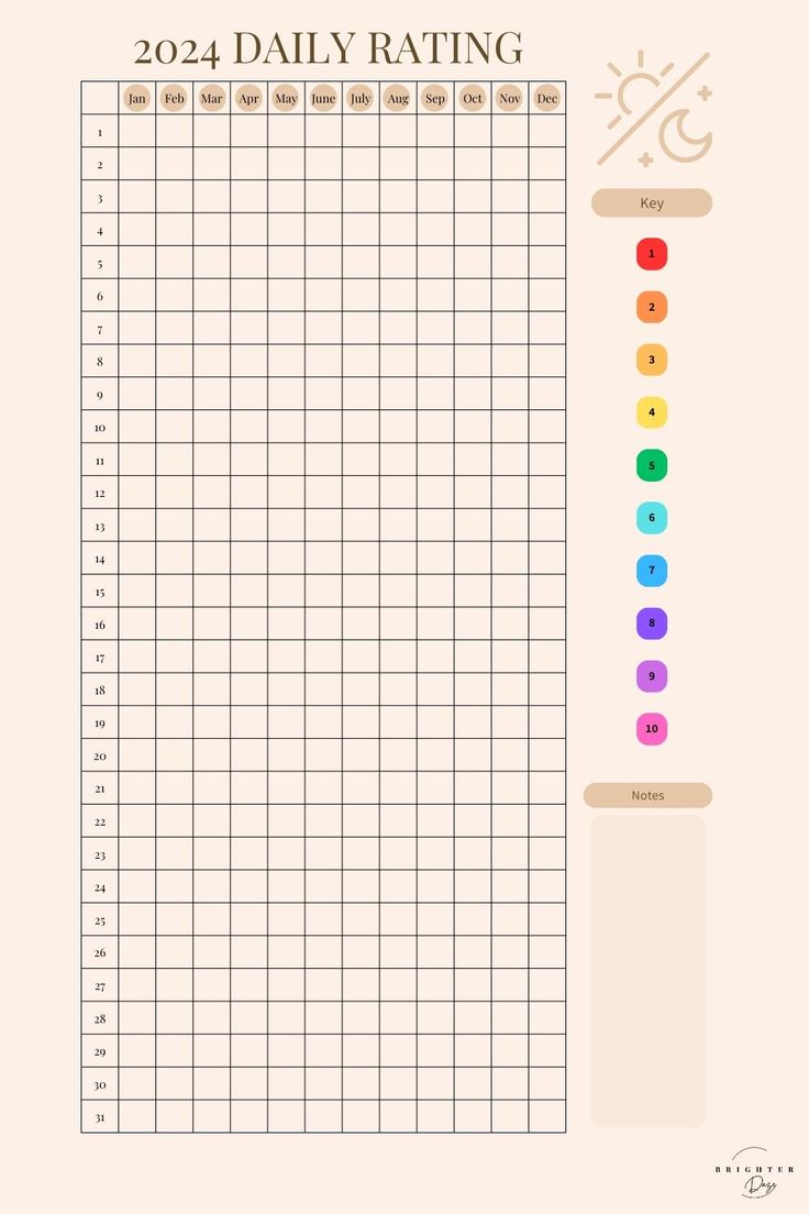 2024 Bullet Journal Mood Rating Template Rate My Day Tracker Printable, Mood Tracking Journal, Rate My Day Tracker, Rate Me 1-10, Rate My Day Bullet Journal, Pixel Journal, Rate My Day, 2024 Bullet Journal, Bullet Journal Templates