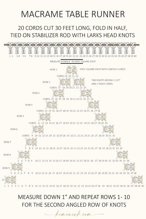 the macrame table runner pattern is shown in gold and white, with instructions to make