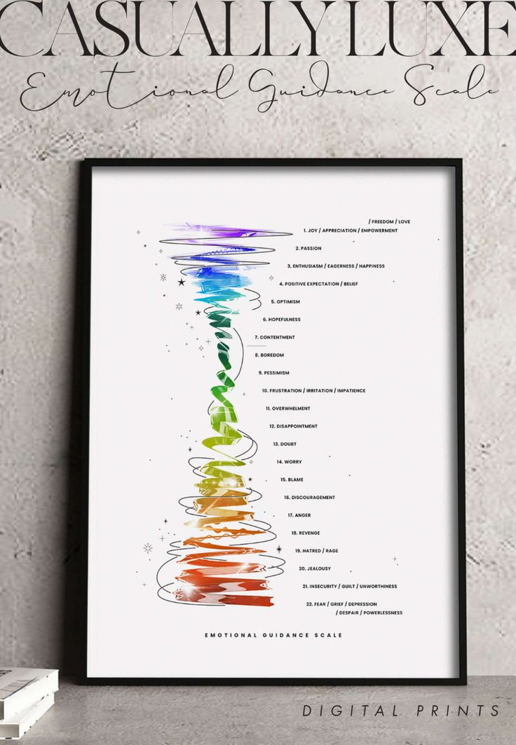 an art print with the names and colors on it