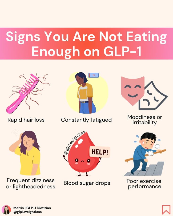 If you’re dealing with any of these on a regular basis, there’s a good chance you’re not eating enough on your GLP-1 medication 😣 How to remedy these? 👉Eat in a smaller caloric deficit which means slower weight loss but easier on your body (aka eat more) 👉Adding electrolytes to your water may help some of these symptoms 👉Don’t skimp on carbs—add complex carbs to your meals to help stabilize blood sugar 👉Make time to rest, go to bed earlier to ensure you’re getting enough sleep Have you... Ozempic Recipes, Hormone Recipes, 2025 Health, Ozempic Diet, Diet Schedule, Caloric Deficit, Complex Carbs, Time To Rest, Healthy High Protein Meals