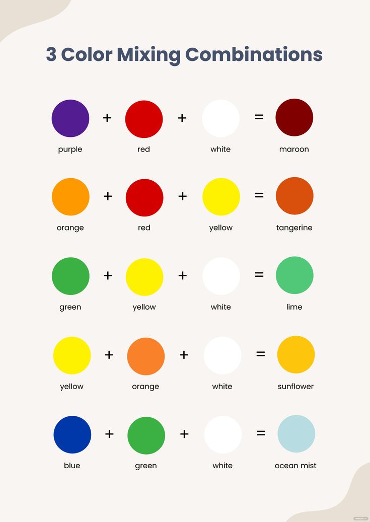 the three color mixing combinations in this poster are different colors and sizes, but each one is