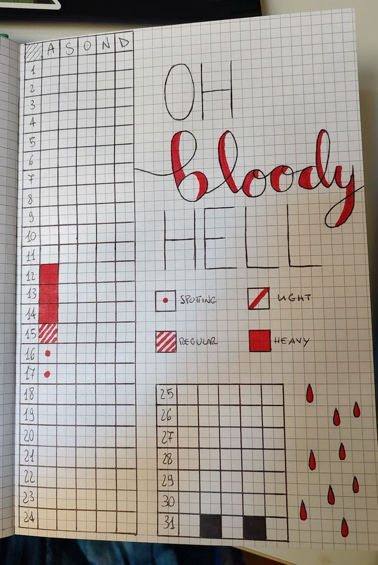 an open notebook with the words blood and crosswords on it, next to a calculator