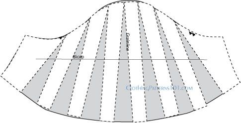 the top half of an umbrella is cut out and ready to be used for sewing