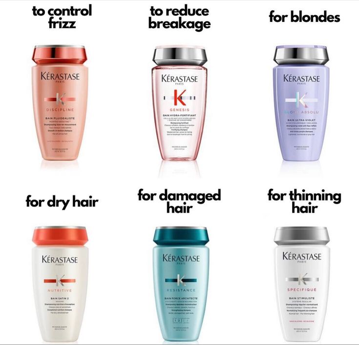 Shampoos For Dry Hair, Shampoo For Soft Hair, Healthy Hair Shampoo, Best Shampoo For Thick Hair, Shampoo Routine Hair Care, Hair Are Products, Hair Shampoo And Conditioner Best, Shampoo And Conditioner For Hair Growth, Thick Hair Products