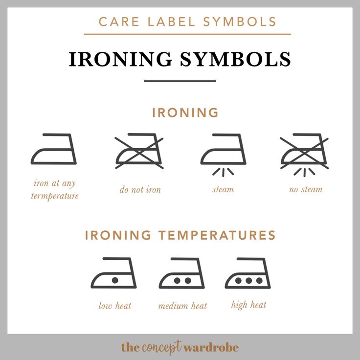 ironing symbols and their meanings