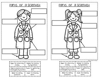 the parts of a scientist worksheet for kids to learn about science and how they use it