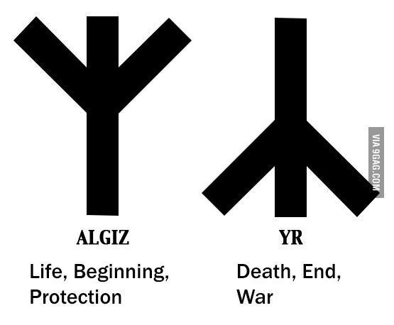 three different types of arrows with the words yr, v and yr on them