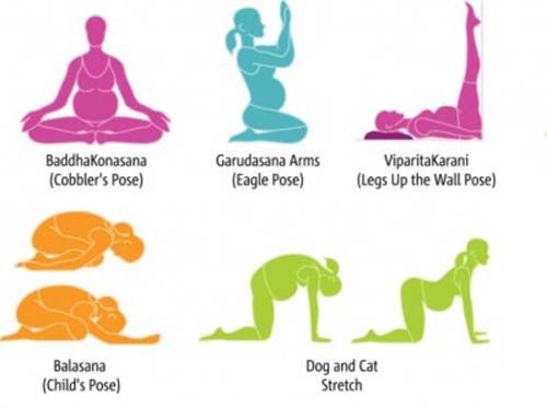 yoga poses and their corresponding names