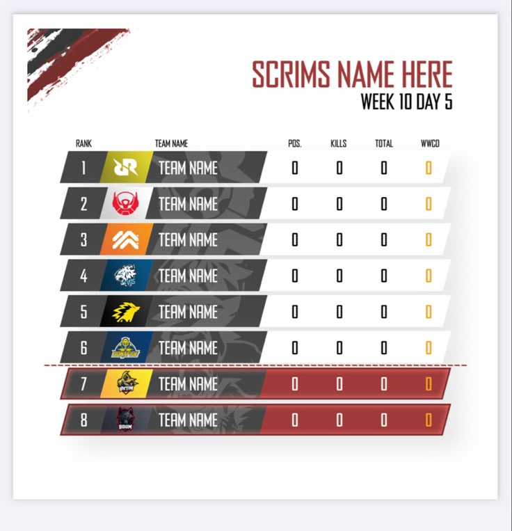 a scoreboard with the names and numbers for teams to play in an event or competition