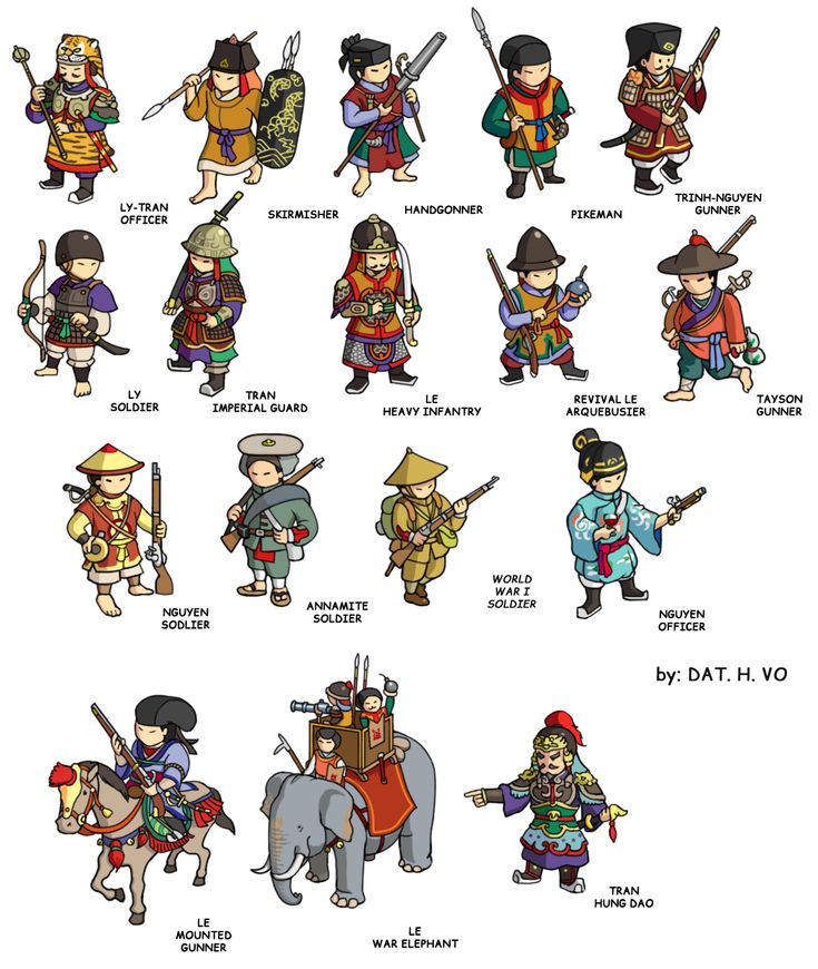 an image of different types of people in traditional costumes and outfits with names on them