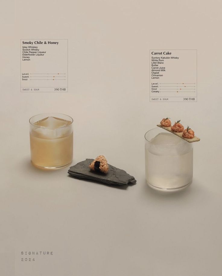 an image of some food and drinks on a table with information about the ingredients in it