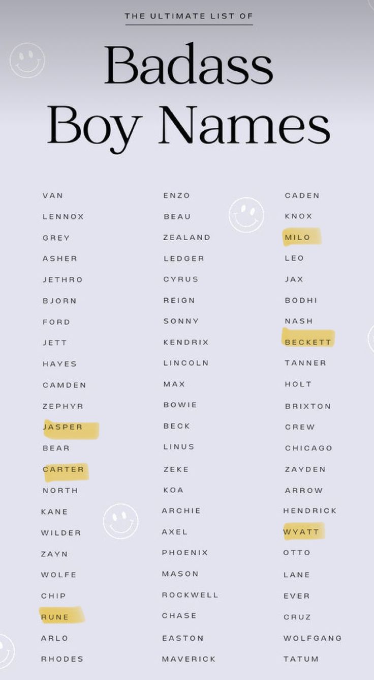 Unique Boy Names, Unique Baby Boy Names, Biblical Names, Sweet Baby Names, Best Character Names, Fantasy Names, Baby Care Tips, Pretty Names, Name Inspiration