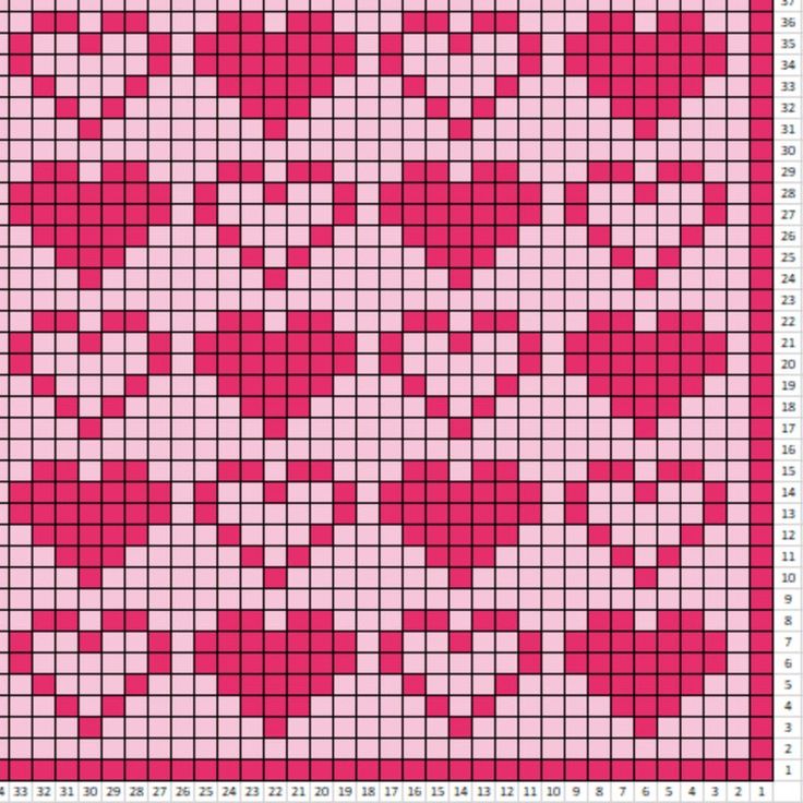 a cross stitch pattern in pink and white with hearts on the bottom, as well as numbers