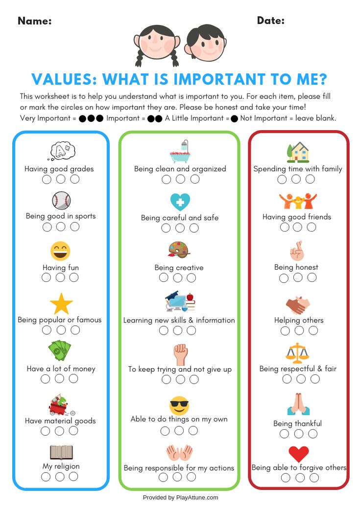 an info sheet with two different types of emotication and what is important to me?