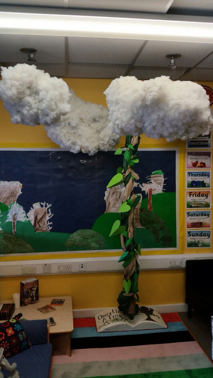 a room with some clouds hanging from the ceiling and paintings on the wall behind it