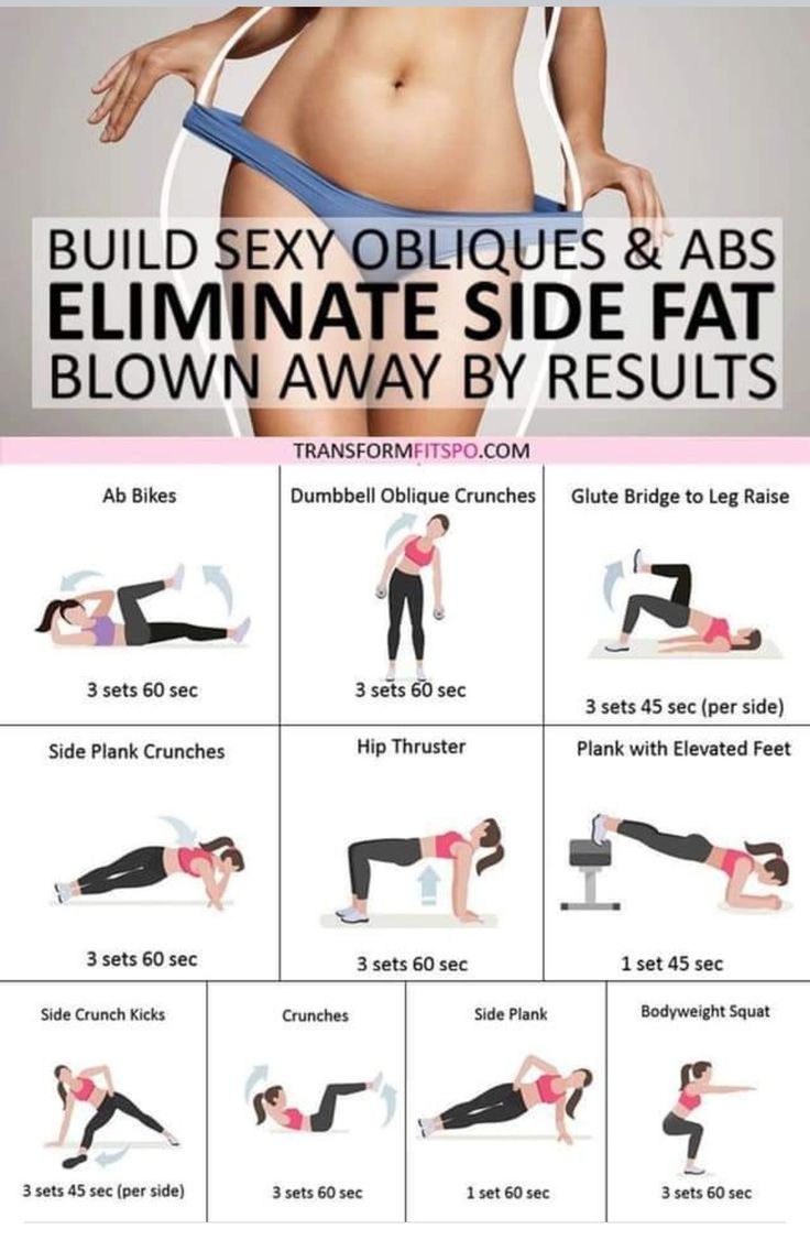 a poster showing how to do the exercises for women