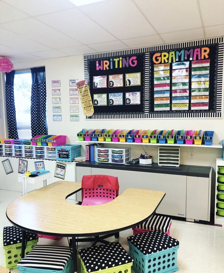 a classroom with desks, chairs and bulletin boards on the wall above each table