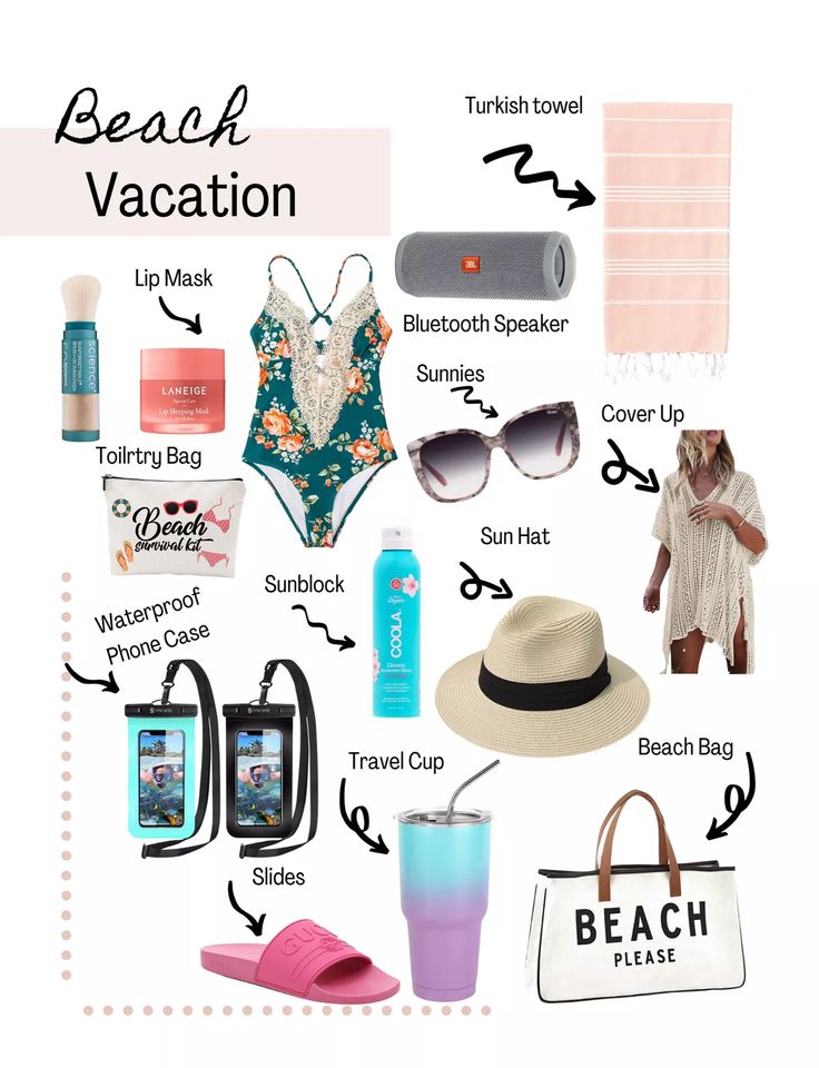 the beach vacation packing guide is shown here