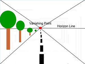 the vanishing point is shown with trees on both sides and an arrow pointing to the left