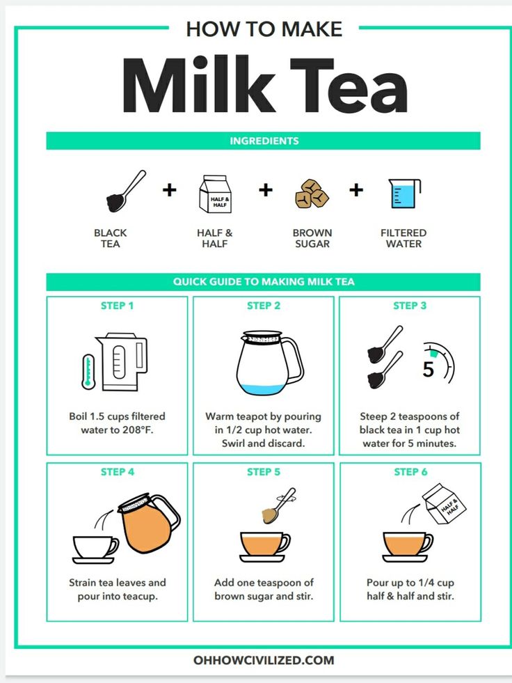 how to make milk tea info sheet with instructions on how to make it and how to use it