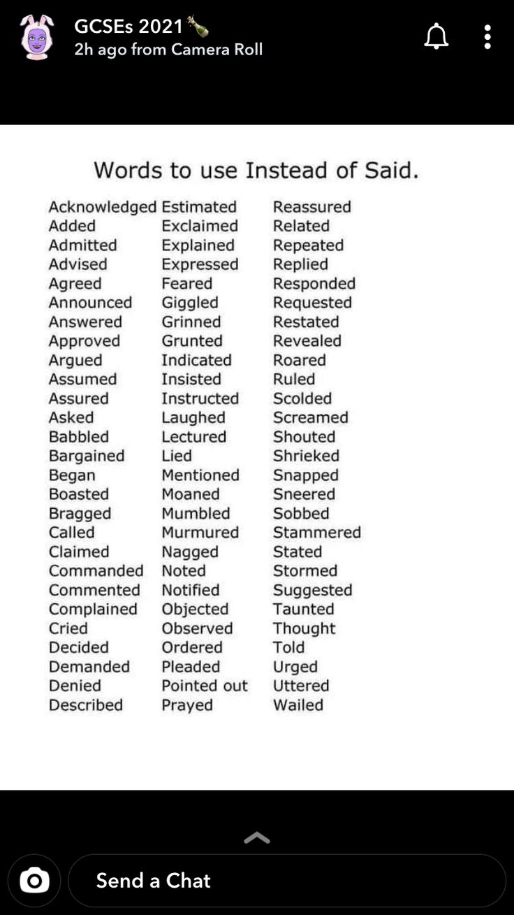 the word list for words to use instead of said