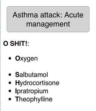 the words asthma attack acutee management are in black and white