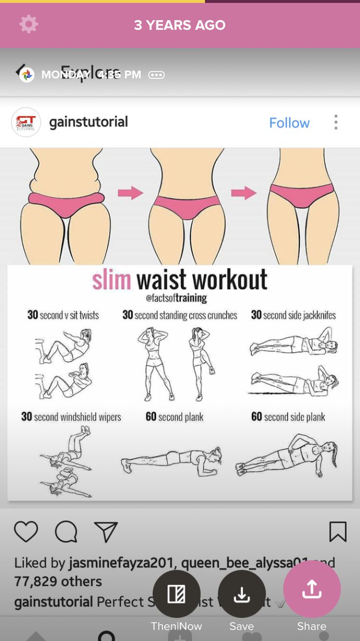 a woman's stomach and waist with the words slim waist workout on it