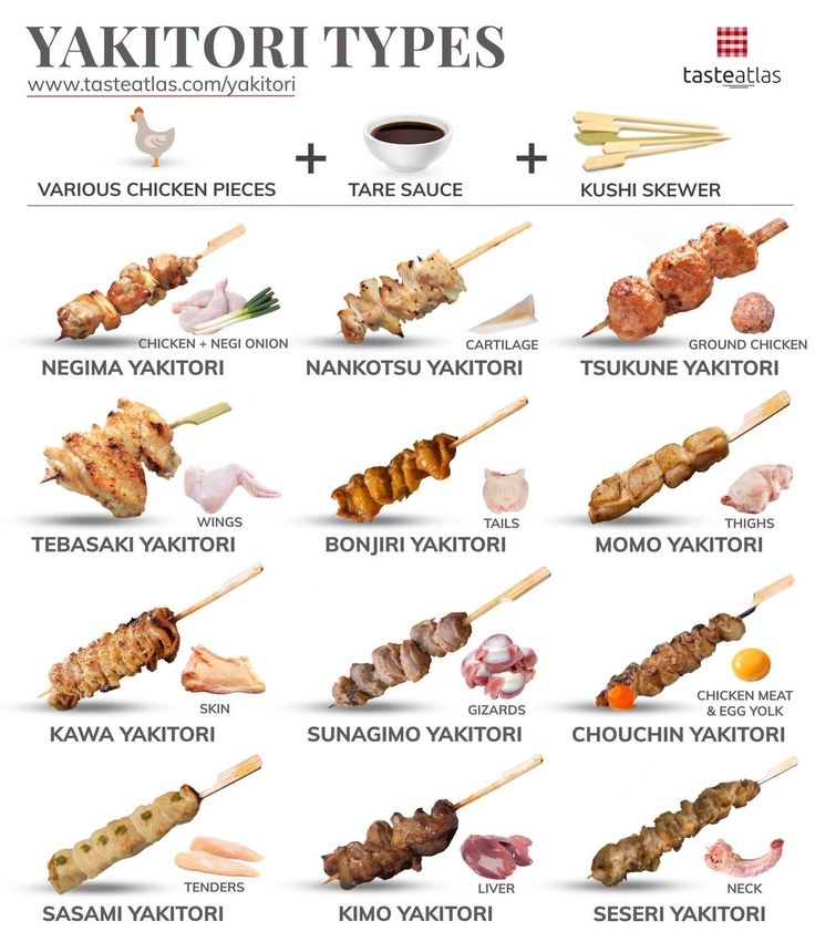 an image of different types of skewers and sauces on a white background