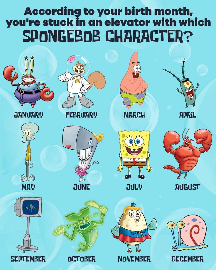 spongebob characters are featured in the cartoon character poster for this month's birthday party